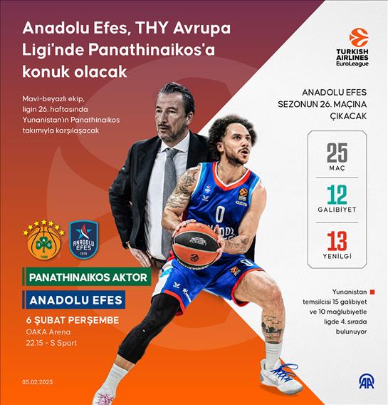 Anadolu Efes, THY Avrupa Ligi'nde Panathinaikos AKTOR'a konuk olacak