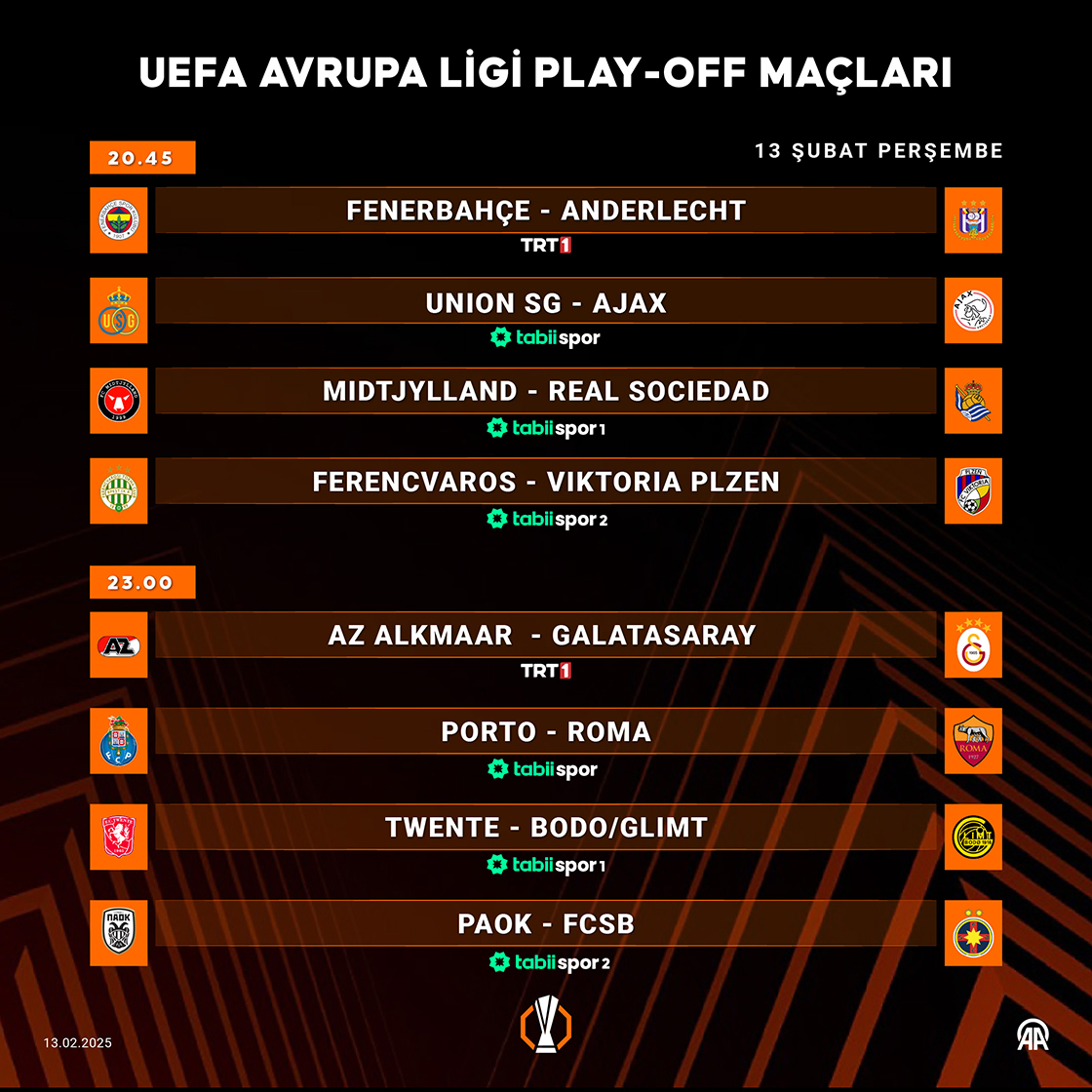 UEFA Avrupa Ligi play-off maçları
