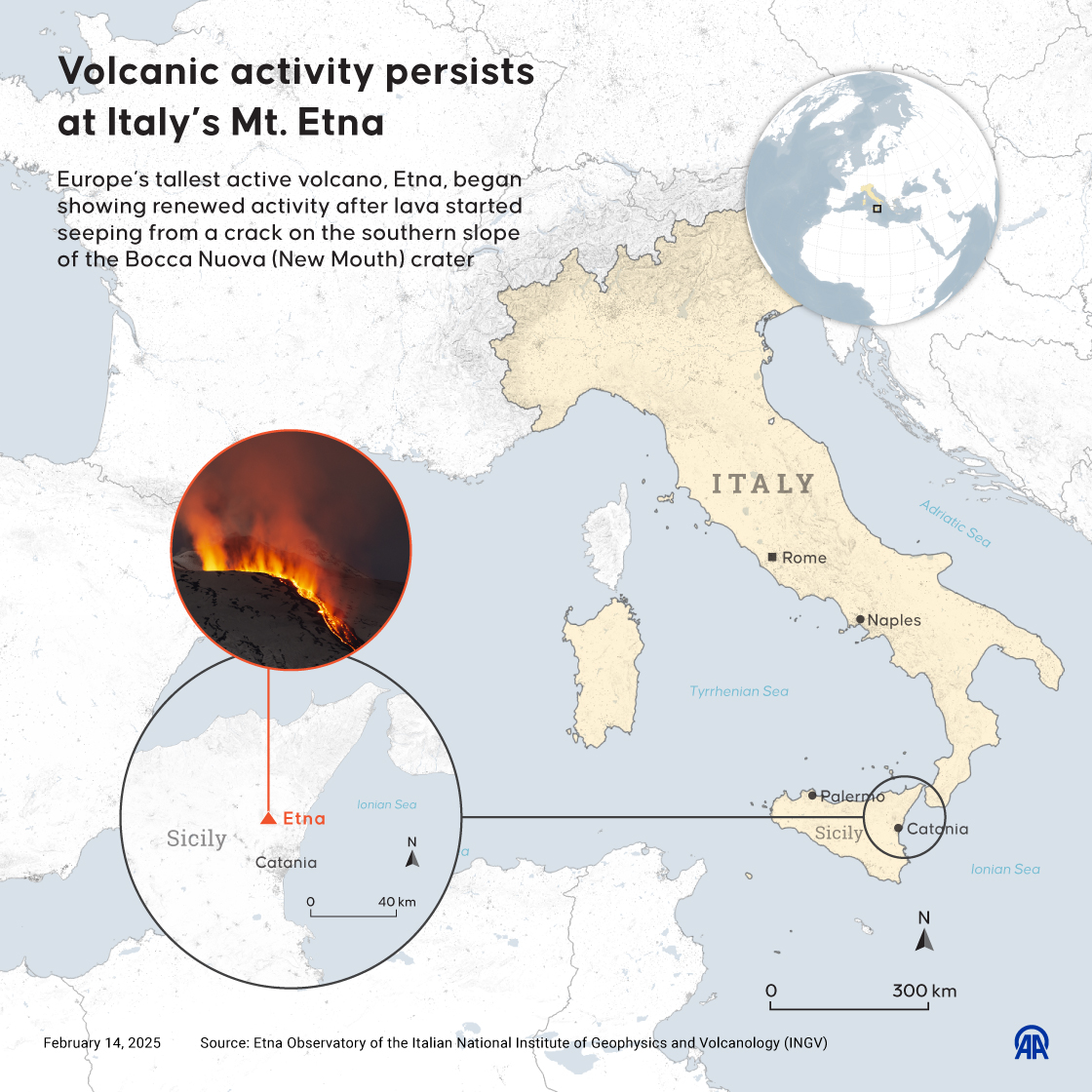 Volcanic activity persists at Italy’s Mt. Etna