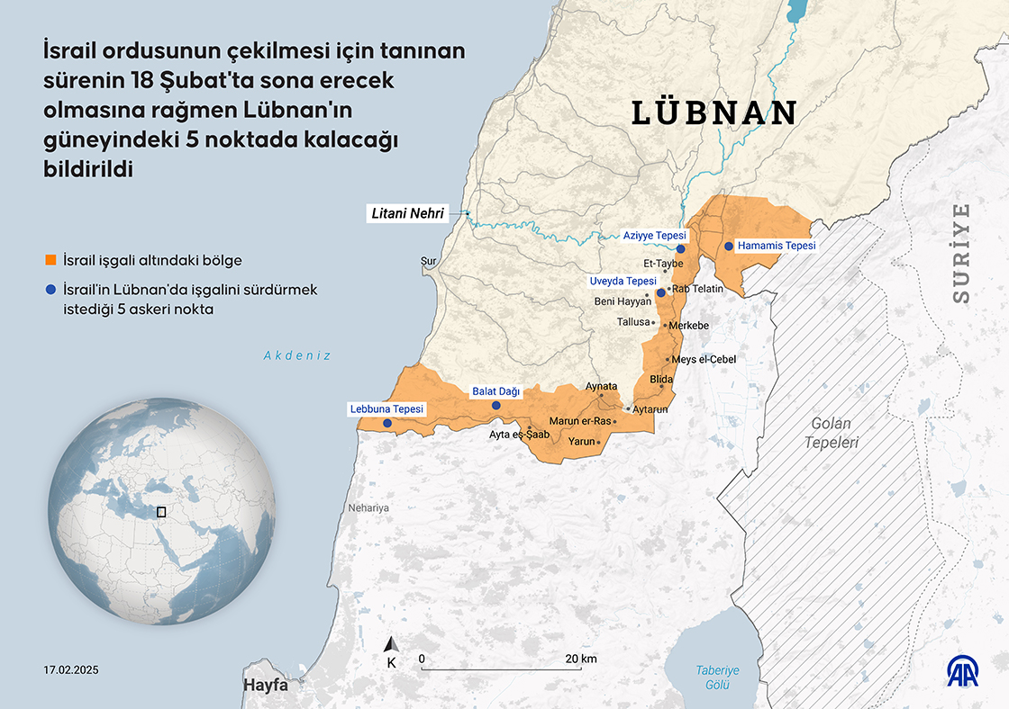 İsrail ordusu, tanınan süreye rağmen Lübnan'ın güneyinde 5 noktada işgalini sürdürecek