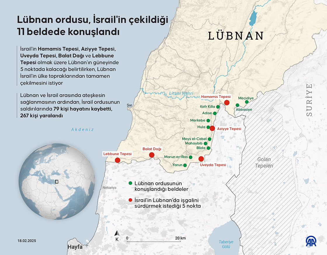 Lübnan ordusu, İsrail'in çekildiği 11 beldede konuşlandı