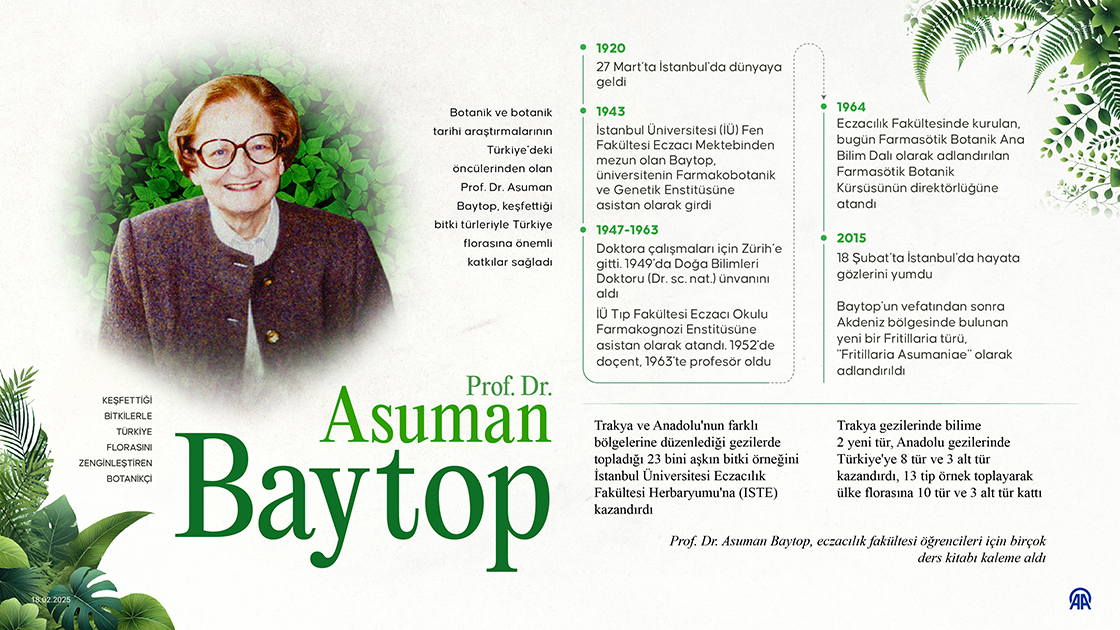 Keşfettiği bitkilerle Türkiye florasını zenginleştiren botanikçi Prof. Dr. Asuman Baytop