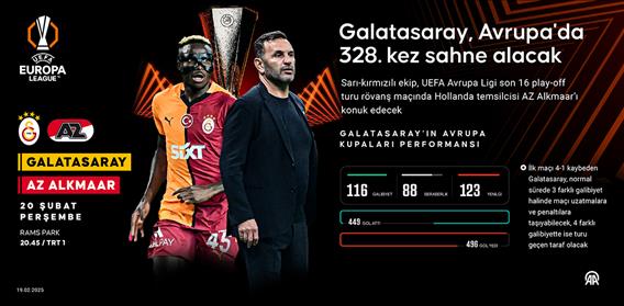 Galatasaray, Avrupa'da 328. kez sahne alacak