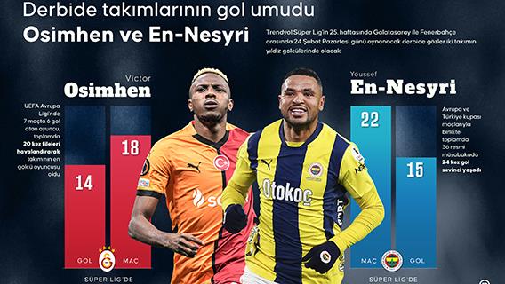 Derbide takımlarının gol umudu Osimhen ve En-Nesyri