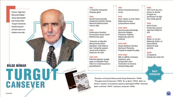 Bilge Mimar: Turgut Cansever