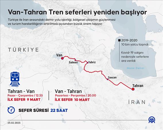 Van-Tahran Tren seferleri yeniden başlıyor