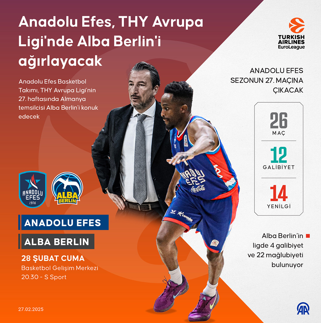 Anadolu Efes, THY Avrupa Ligi'nde Alba Berlin'i ağırlayacak