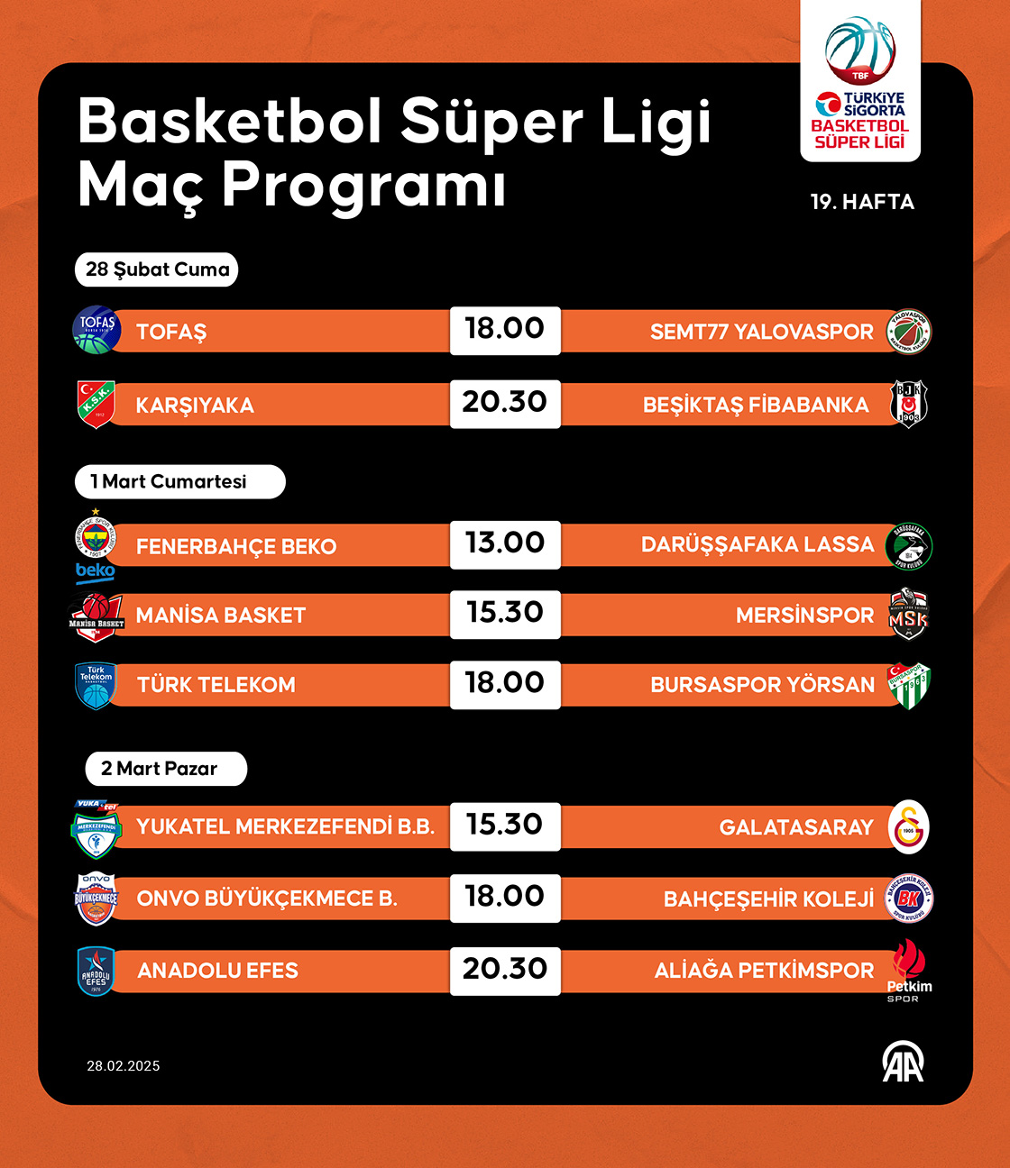 Basketbol Süper Ligi maç programı