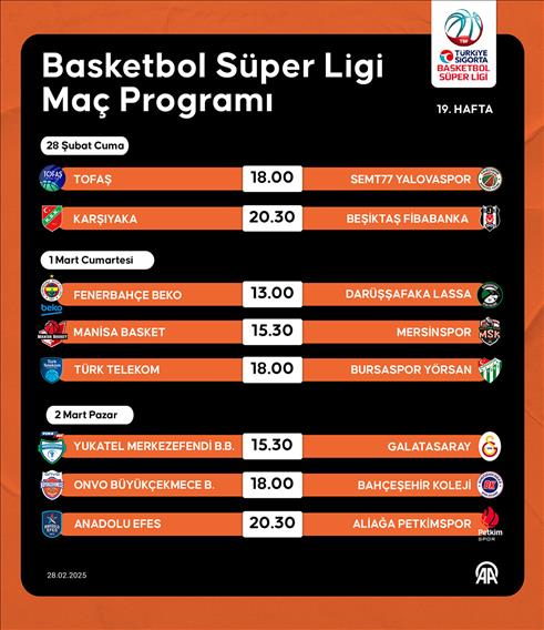 Basketbol Süper Ligi maç programı