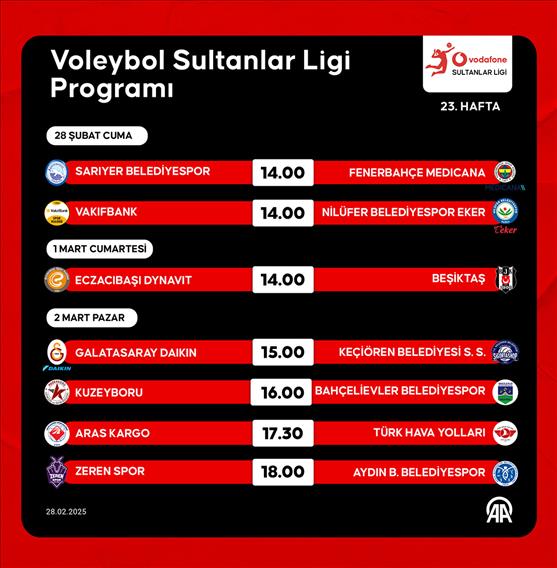 Voleybol Sultanlar Ligi Programı