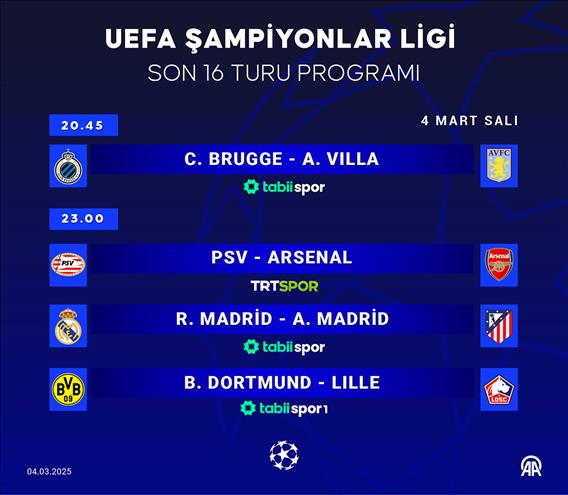 UEFA Şampiyonlar Ligi'nde son 16 turu heyecan başlıyor