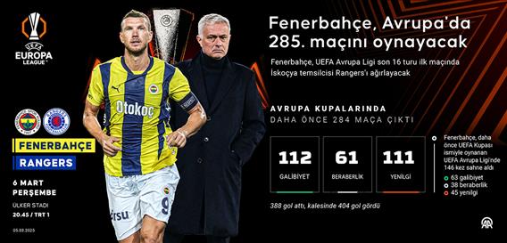 Fenerbahçe, Avrupa'da 285. maçını oynayacak