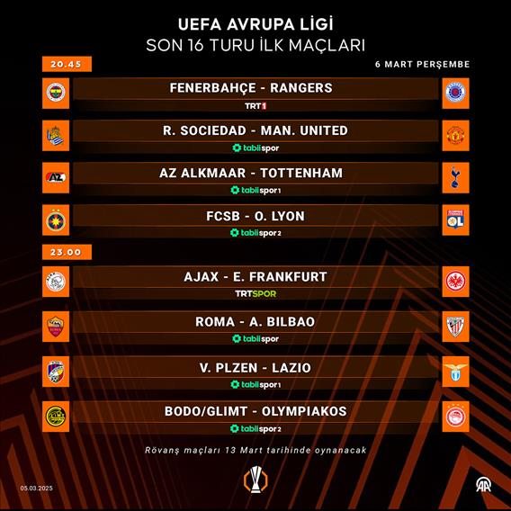 UEFA Avrupa Ligi son 16 turu ilk maçları