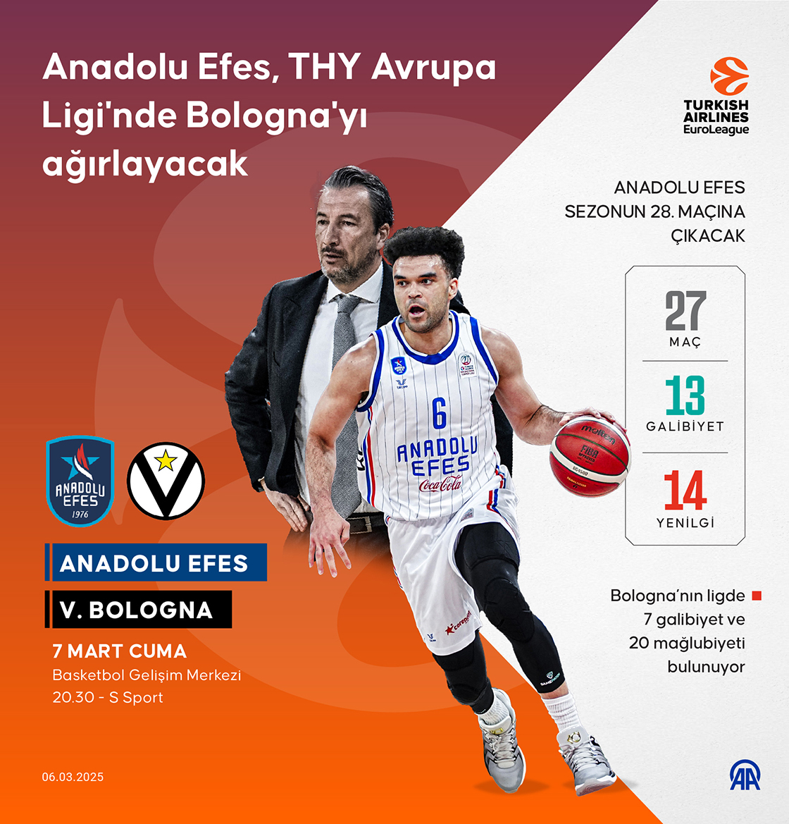 Anadolu Efes, THY Avrupa Ligi'nde Virtus Segafredo Bologna'yı ağırlayacak