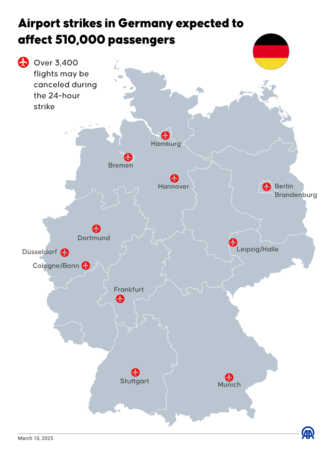 Airport strikes in Germany expected to affect 510,000 passengers
