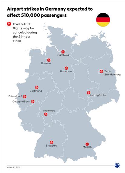 Airport strikes in Germany expected to affect 510,000 passengers