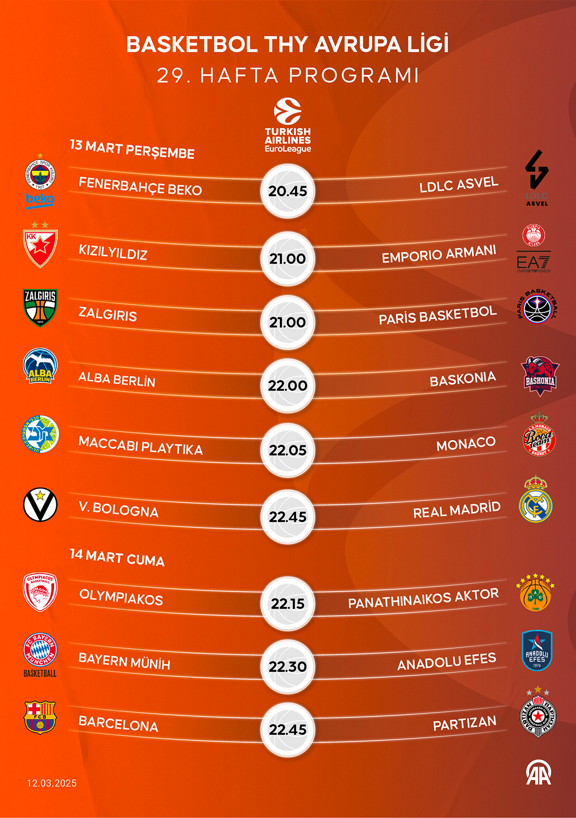 Basketbol THY Avrupa Ligi 29. hafta programı