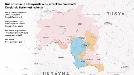 Rusya, Ukrayna ile olası müzakere öncesinde Kursk'ta topraklarını hızla geri aldı