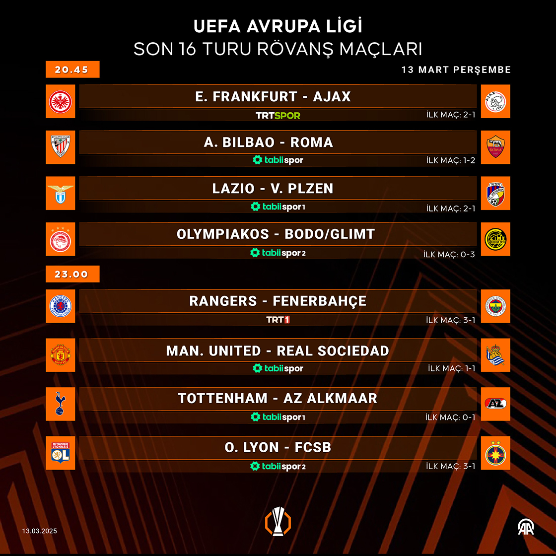 UEFA Avrupa Ligi'nde çeyrek finalistler belli oluyor