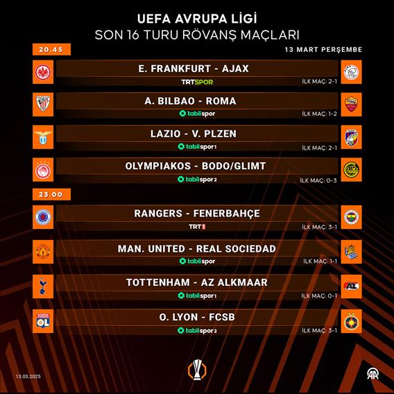 UEFA Avrupa Ligi'nde çeyrek finalistler belli oluyor