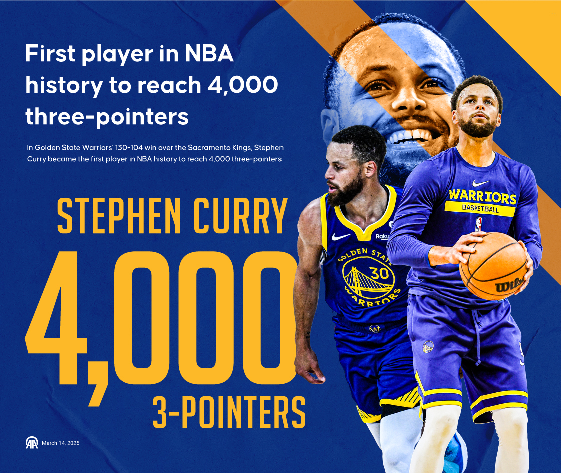 First player in NBA history to reach 4,000 three-pointerst