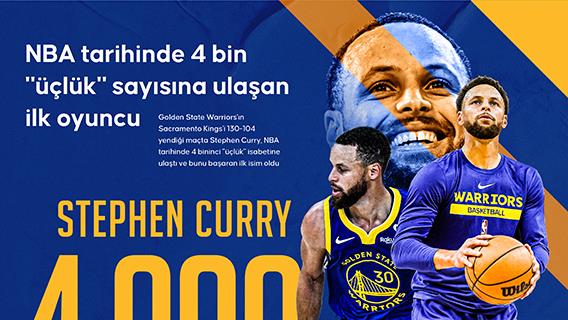 NBA tarihinde 4 bin 'üçlük' sayısına ulaşan ilk oyuncu