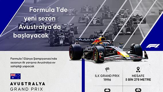 Formula 1'de sezon Avustralya'da başlayacak