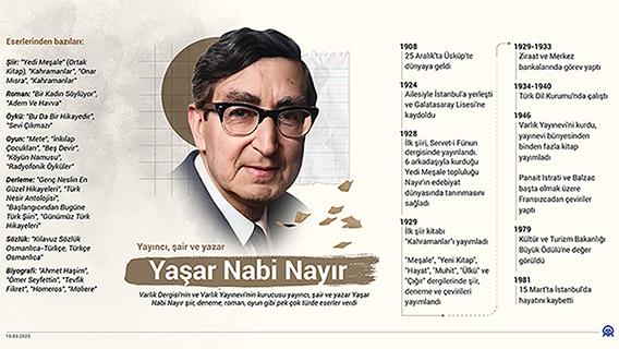 Yayıncı, şair ve yazar: Yaşar Nabi Nayır