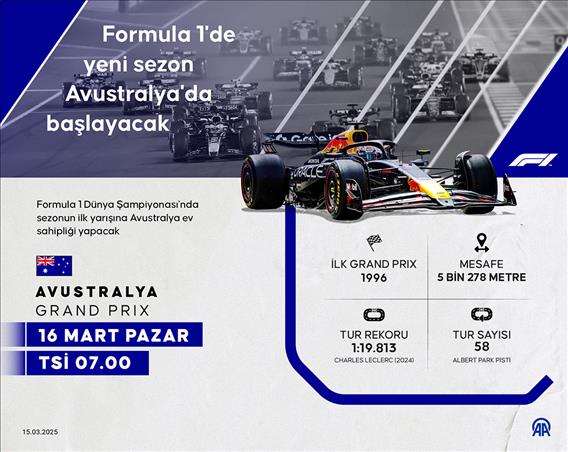 Formula 1'de sezon Avustralya'da başlayacak