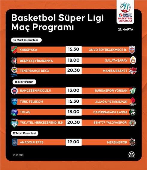 Basketbol Süper Ligi Maç Programı