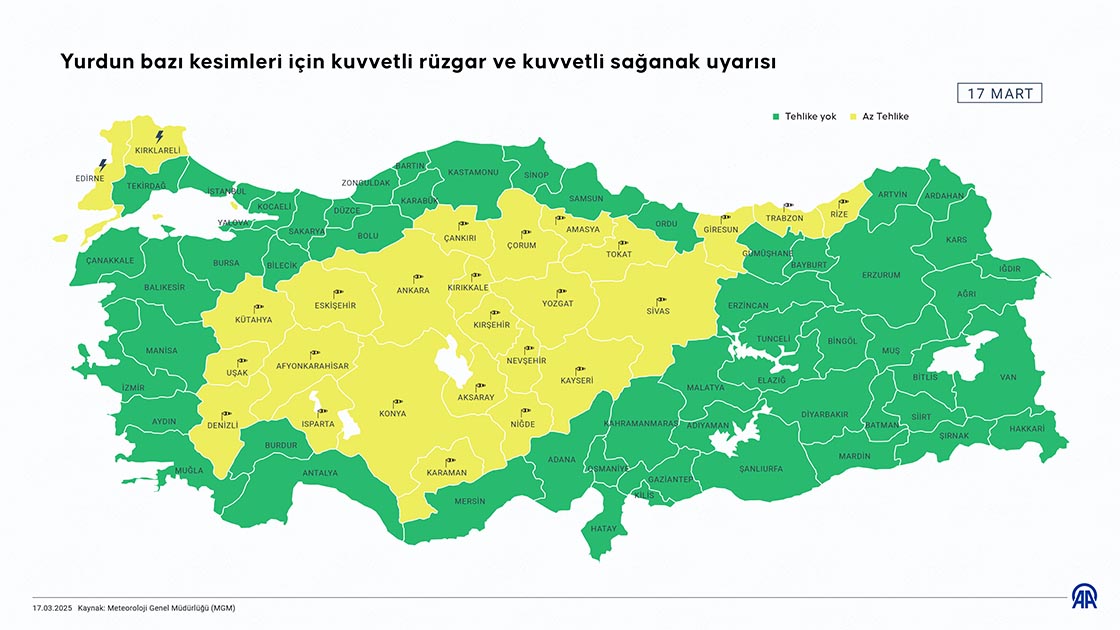 Yurdun bazı kesimleri için kuvvetli rüzgar ve kuvvetli sağanak uyarısı