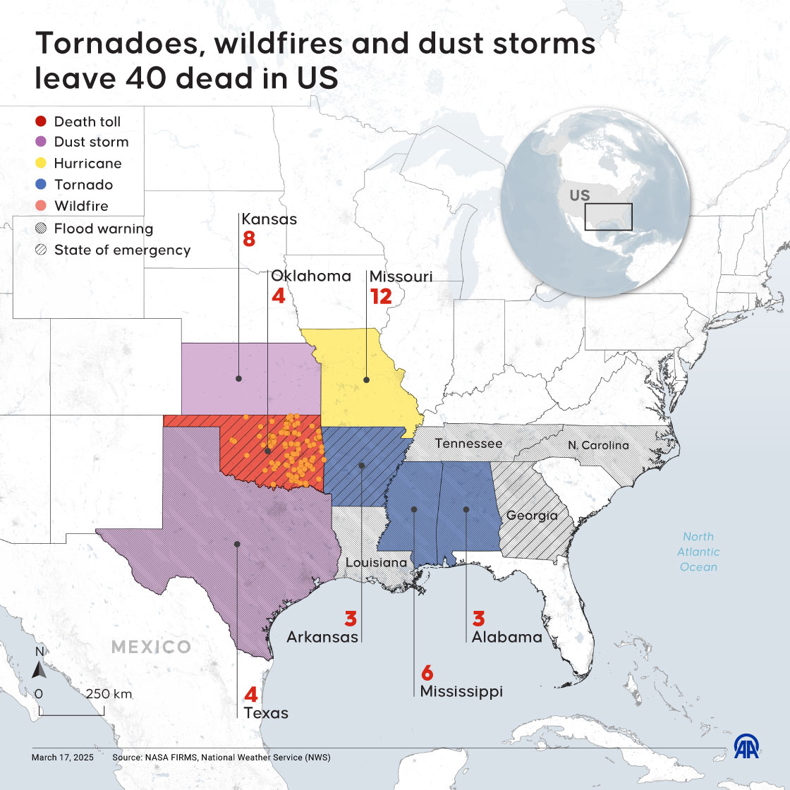 Tornadoes, wildfires and dust storms leave 40 dead in US