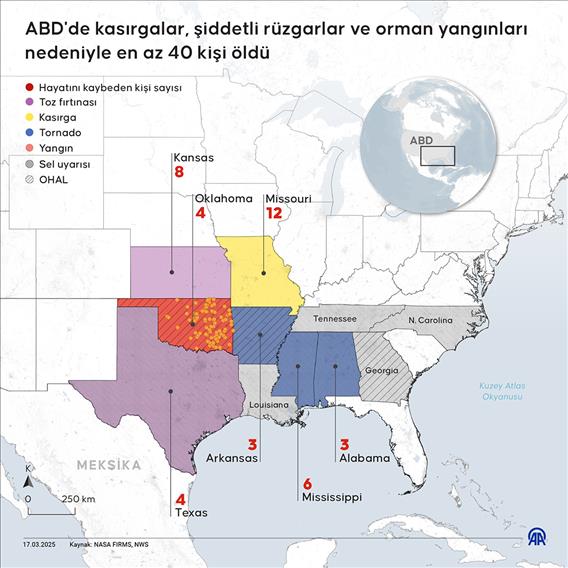 ABD'de kasırgalar, şiddetli rüzgarlar ve orman yangınları nedeniyle en az 40 kişi öldü