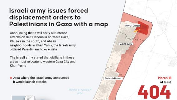 Israeli army issues forced displacement orders to Palestinians in Gaza with a map