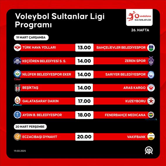 Voleybol Sultanlar Ligi Programı