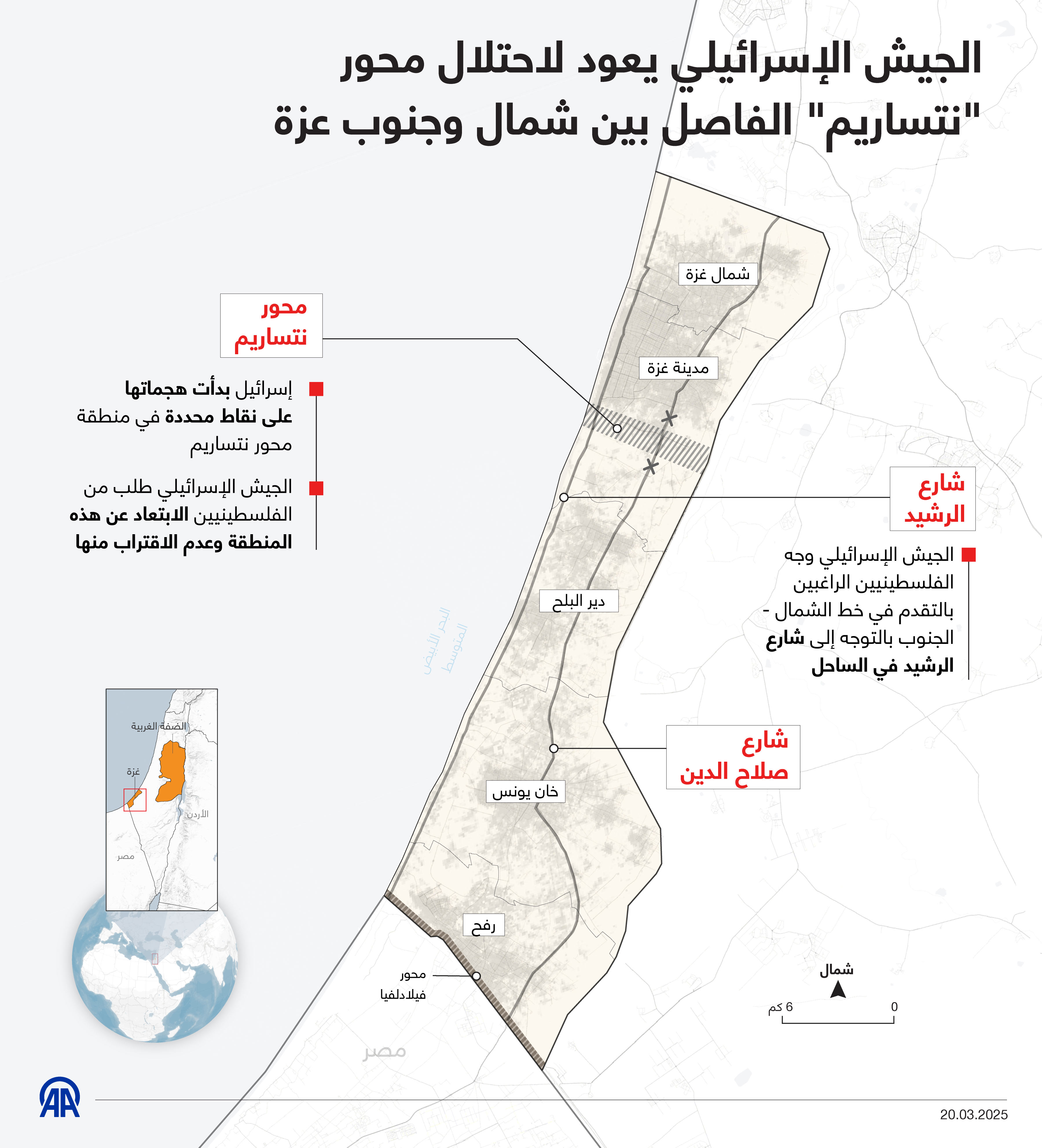 الجيش الإسرائيلي يعود لاحتلال محور "نتساريم" الفاصل بين شمال وجنوب غزة