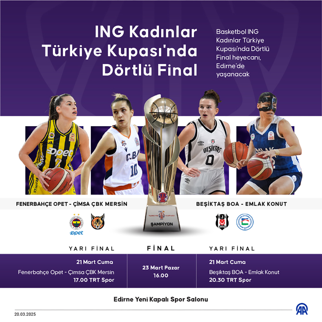 ING Kadınlar Türkiye Kupası'nda Dörtlü Final