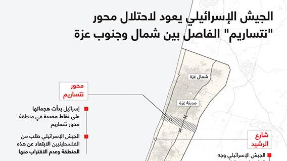 الجيش الإسرائيلي يعود لاحتلال محور "نتساريم" الفاصل بين شمال وجنوب غزة