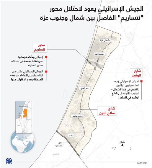 الجيش الإسرائيلي يعود لاحتلال محور "نتساريم" الفاصل بين شمال وجنوب غزة