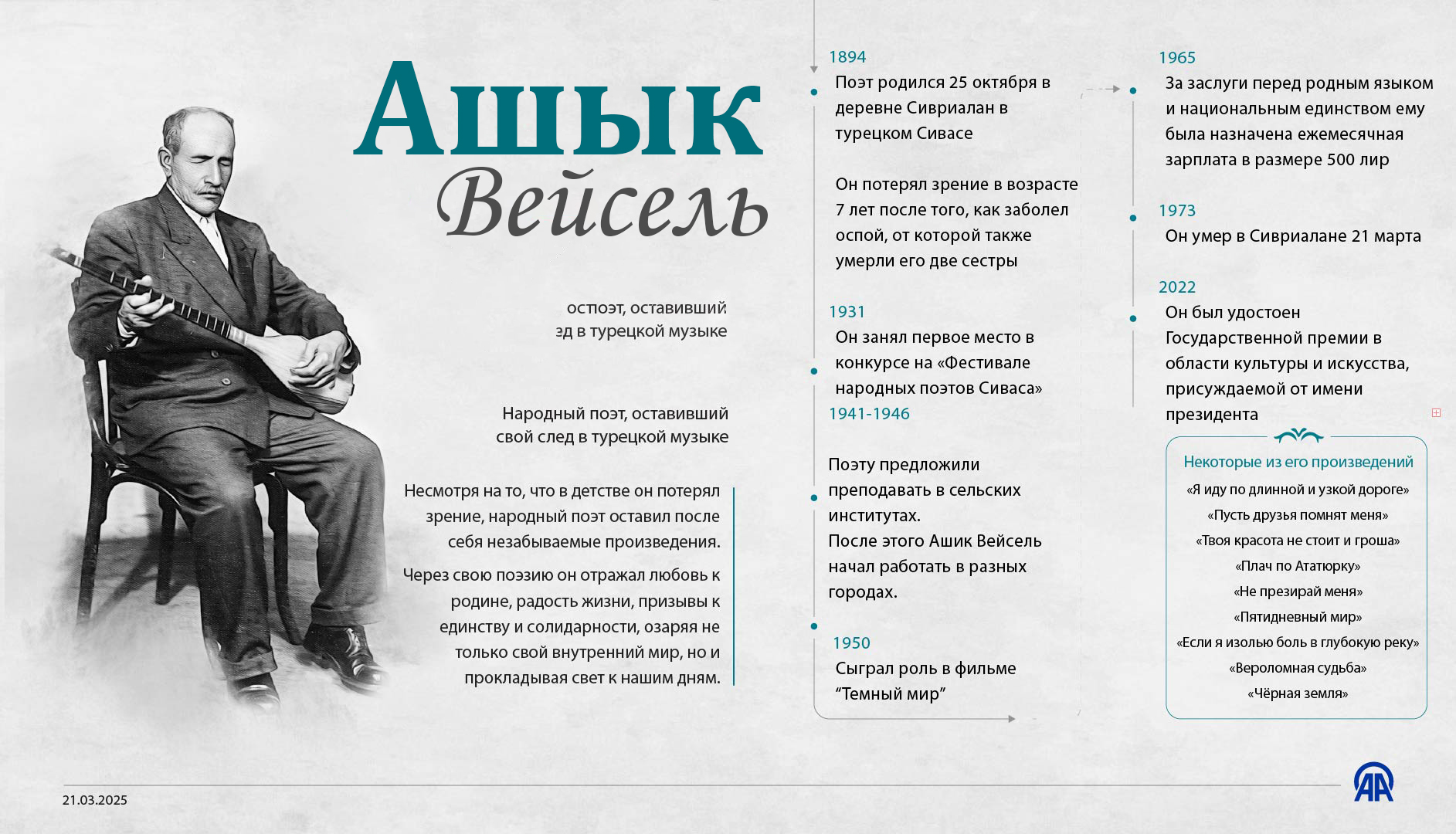 Ашык-Вейсель