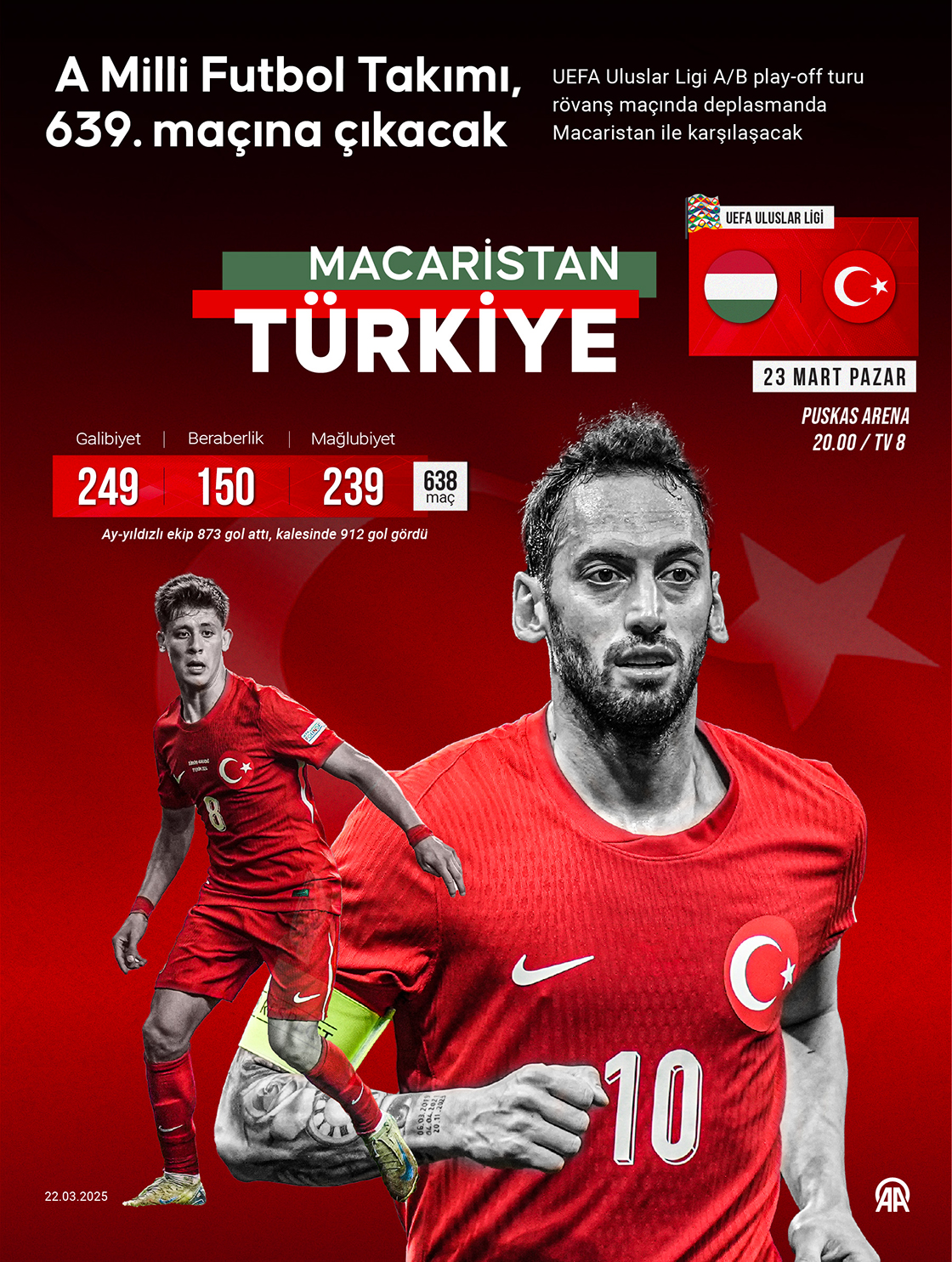 A Milli Futbol Takımı, 639. maçına çıkacak