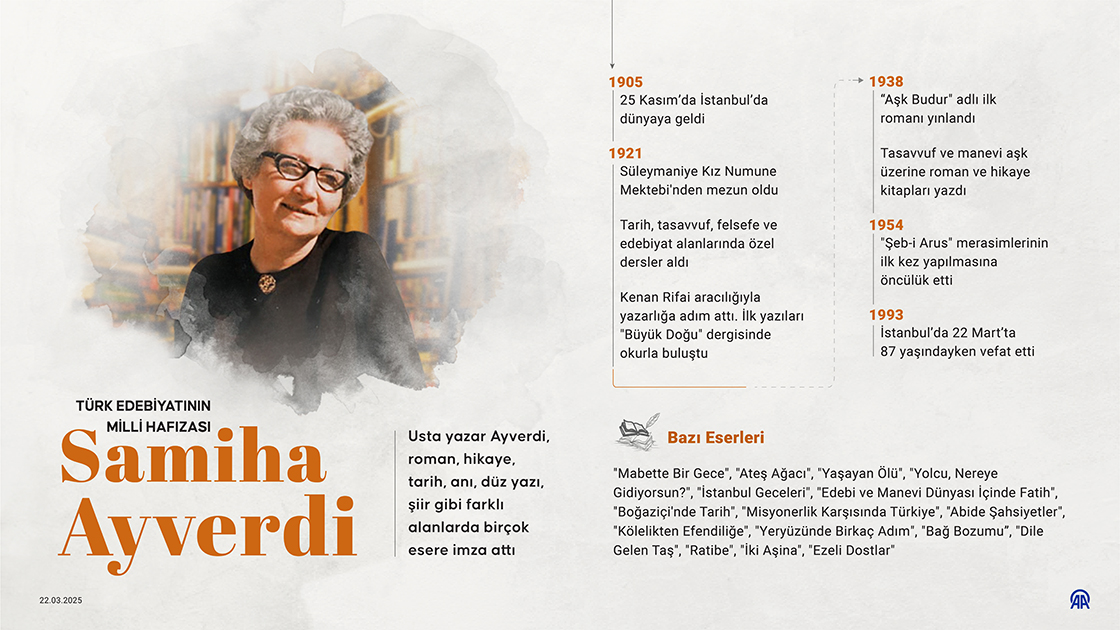 Türk edebiyatının milli hafızası Samiha Ayverdi