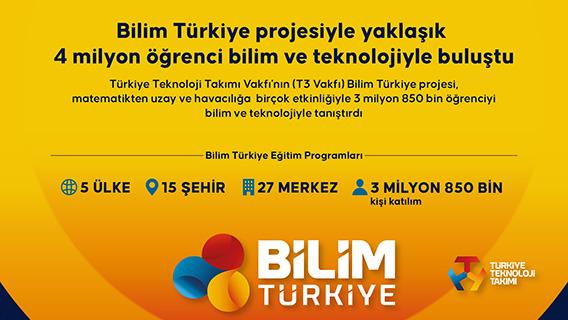 Bilim Türkiye projesiyle yaklaşık 4 milyon öğrenci bilim ve teknolojiyle buluştu