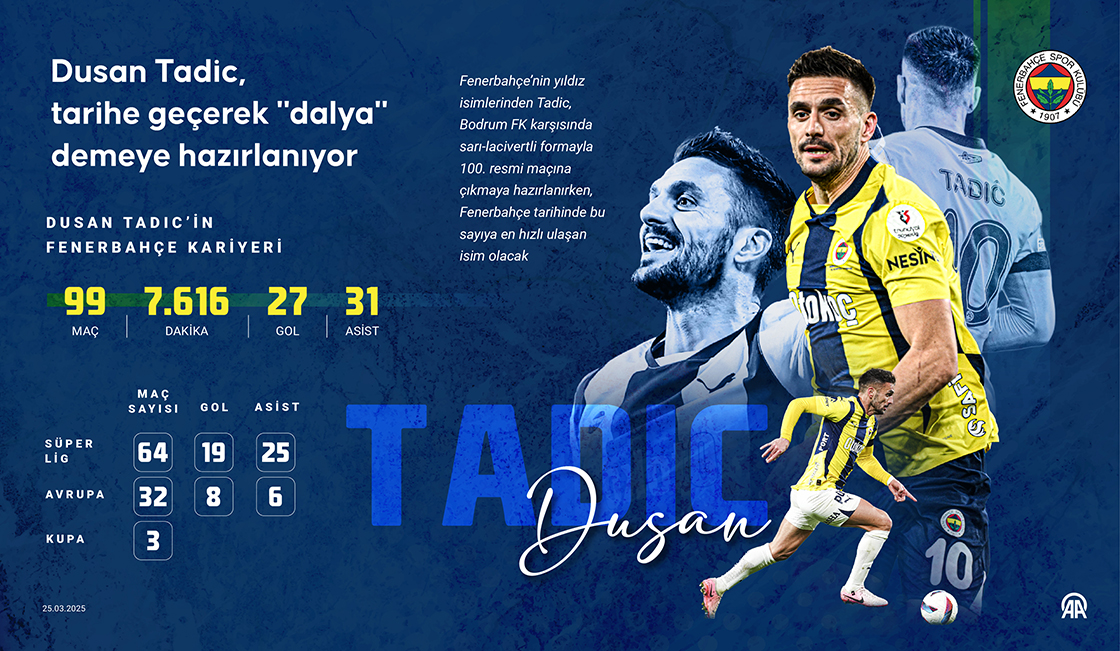 Dusan Tadic, tarihe geçerek 'dalya' demeye hazırlanıyor