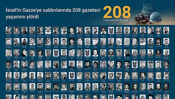 İsrail'in Gazze'ye saldırılarında 208 gazeteci yaşamını yitirdi