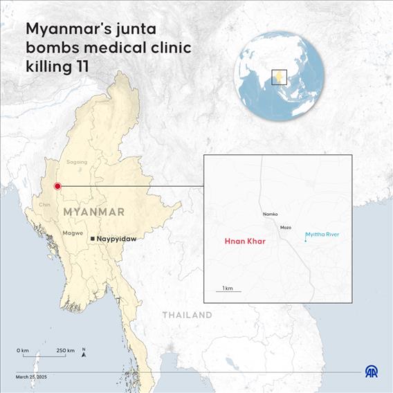 Myanmar's junta bombs medical clinic killing 11