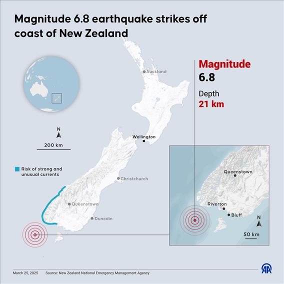 Magnitude 6.8 earthquake strikes off coast of New Zealand