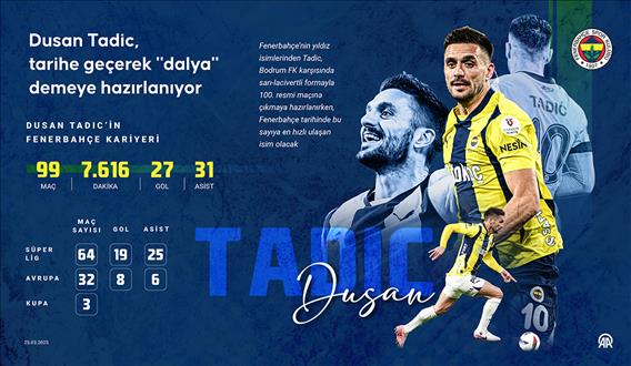 Dusan Tadic, tarihe geçerek 'dalya' demeye hazırlanıyor