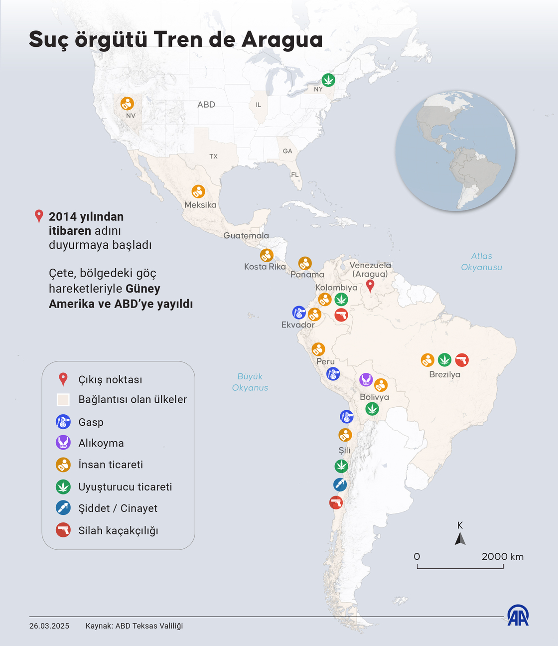 Suç örgütü Tren de Aragua