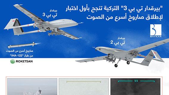 "بيرقدار تي بي 3" التركية تنجح بأول اختبار لإطلاق صاروخ أسرع من الصوت